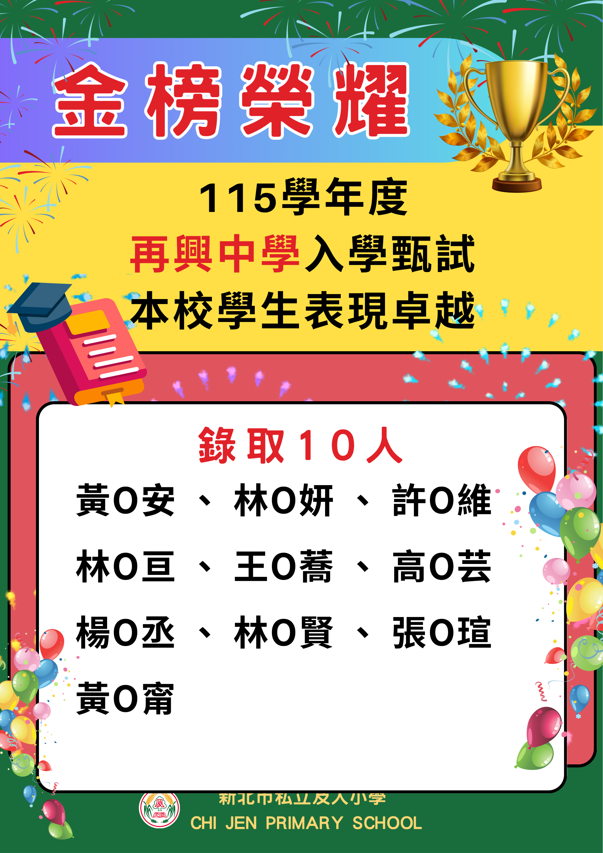 升再興中學成果優異