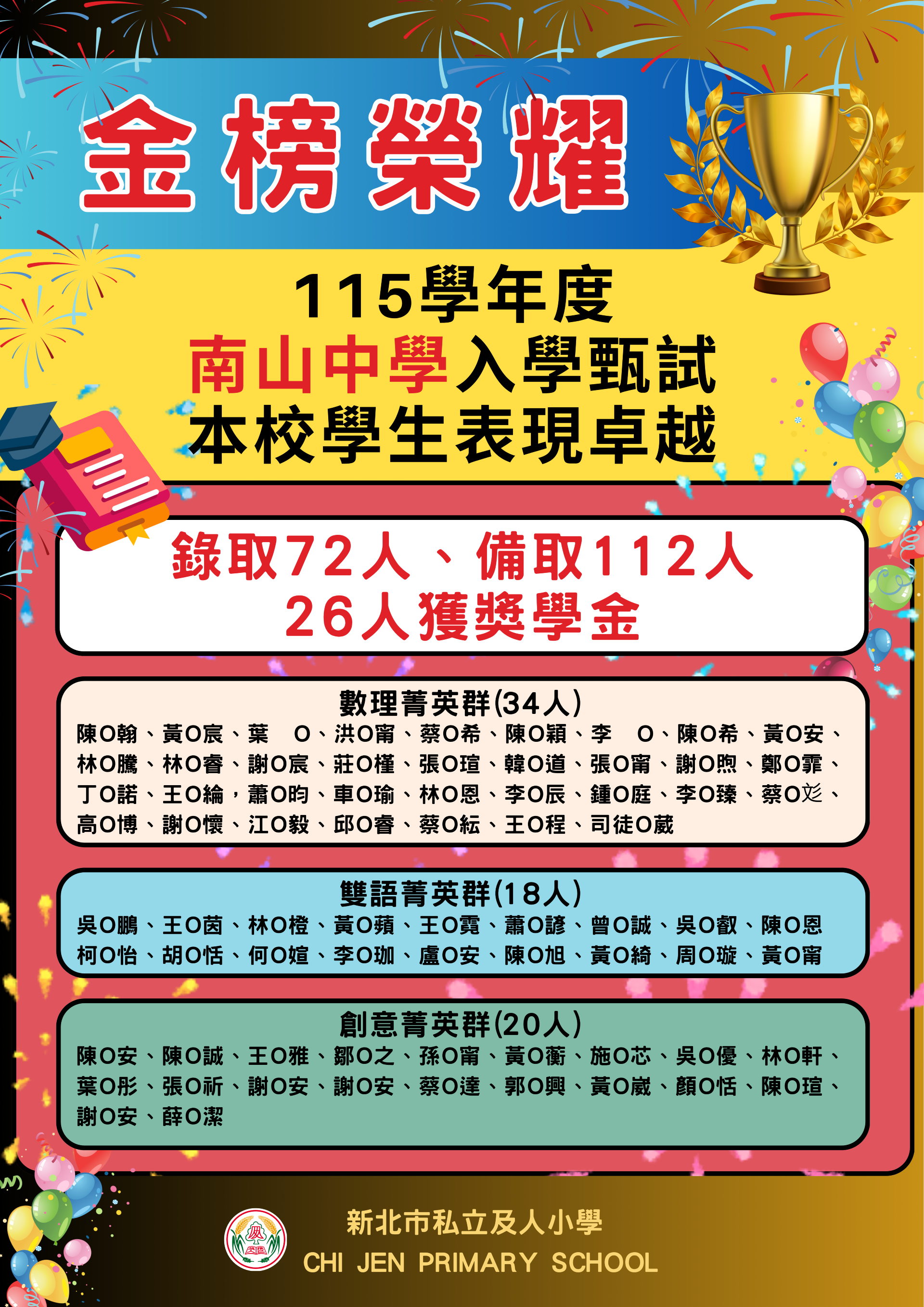 升南山中學表現優異