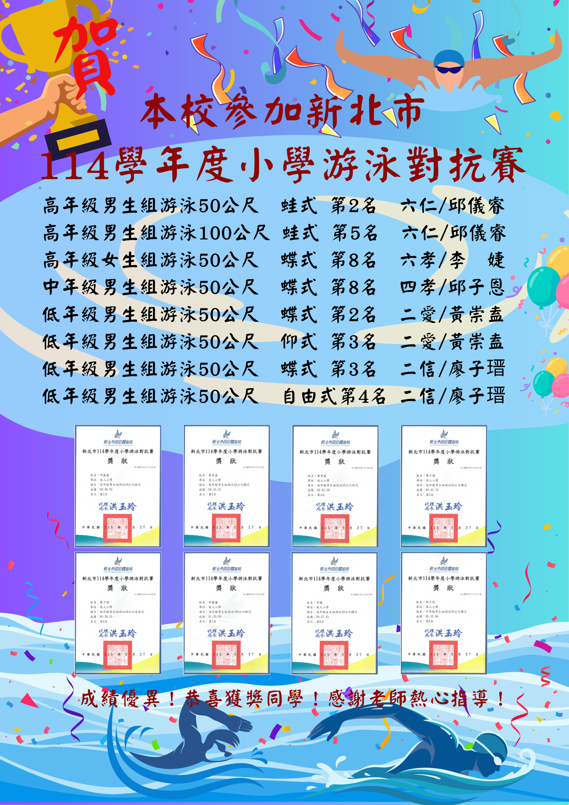 新北市114學年度小學游泳對抗賽成績優異